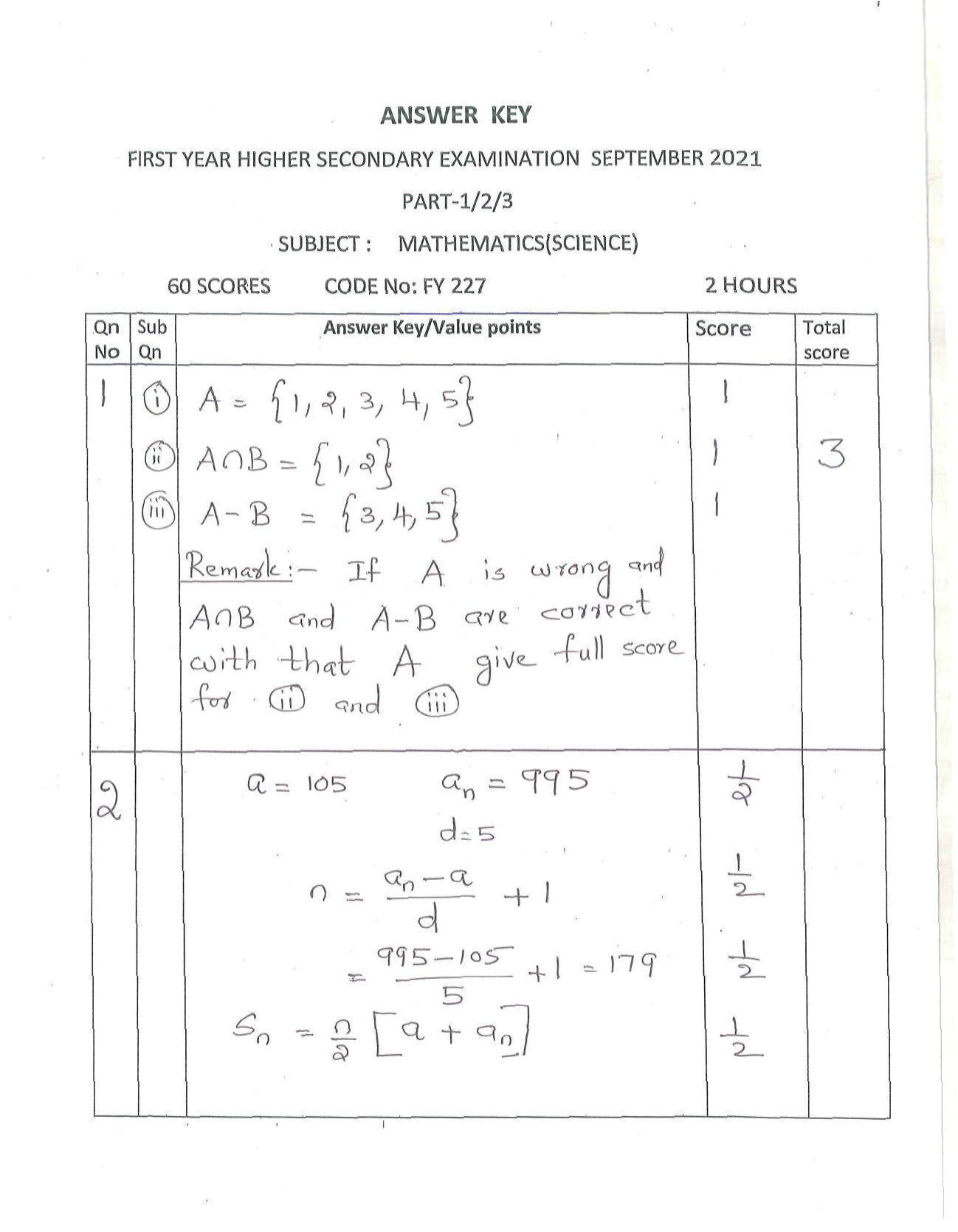 Kerala Plus One (Class 11th) Mathematics-Science Answer Key 2021 - Page 1