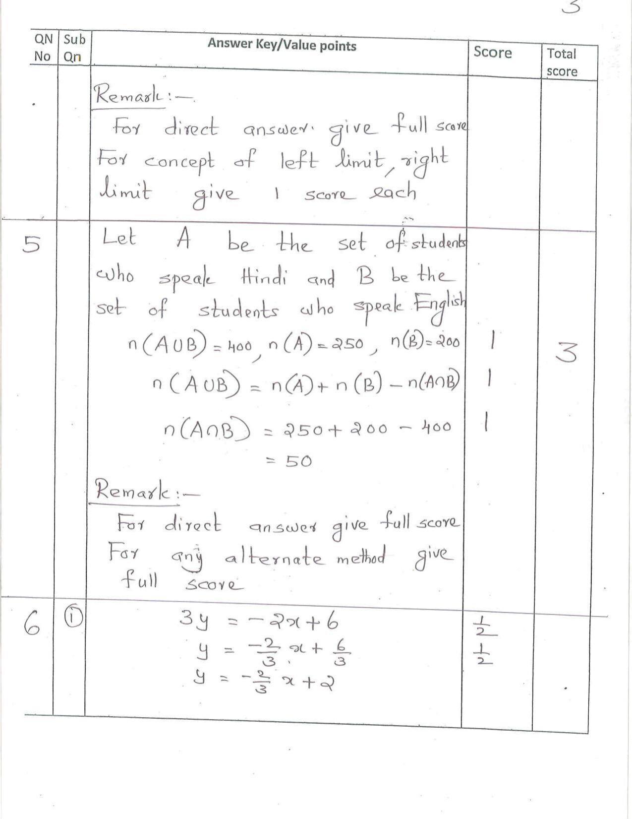 Kerala Plus One (Class 11th) Mathematics-Science Answer Key 2021 - Page 3