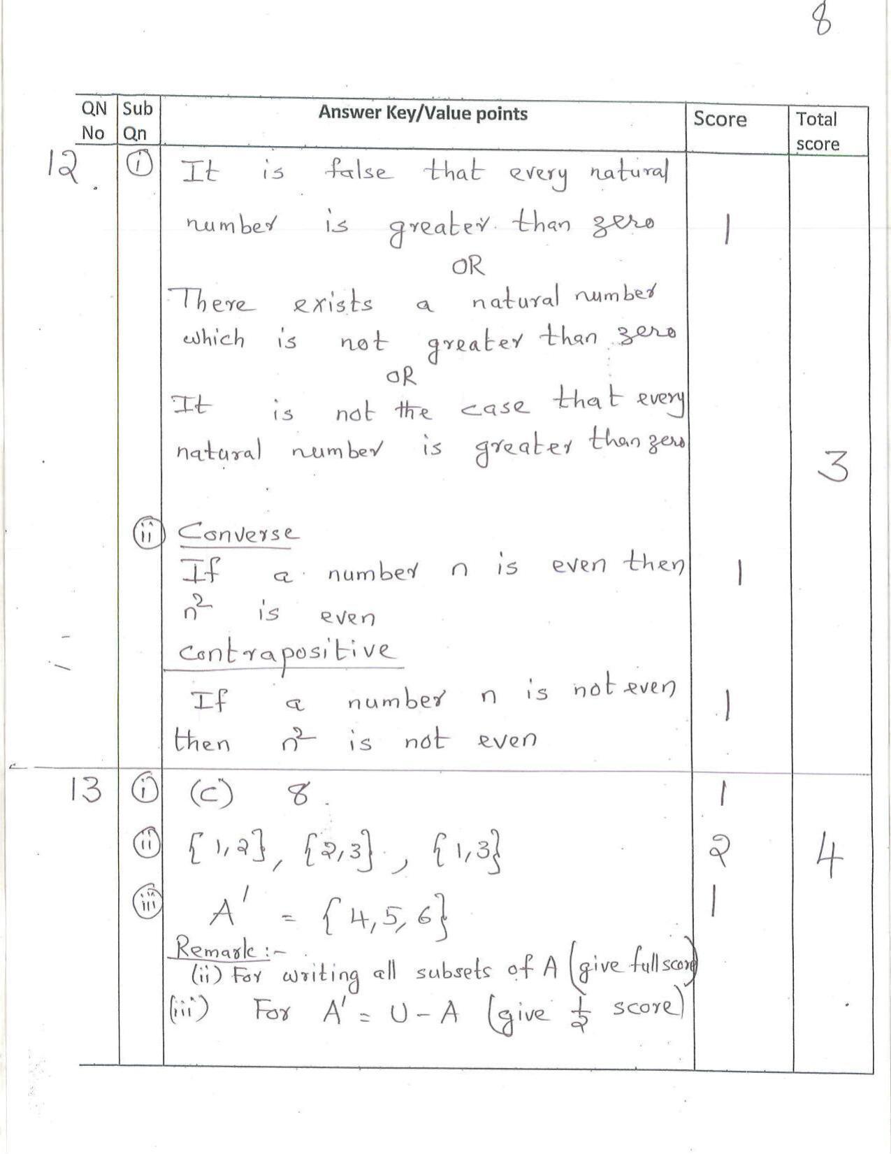 Kerala Plus One (Class 11th) Mathematics-Science Answer Key 2021 - Page 8