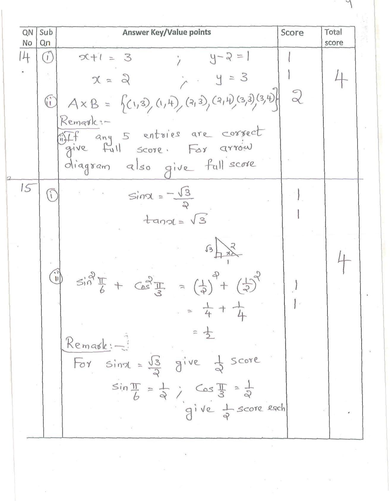 Kerala Plus One (Class 11th) Mathematics-Science Answer Key 2021 - Page 9