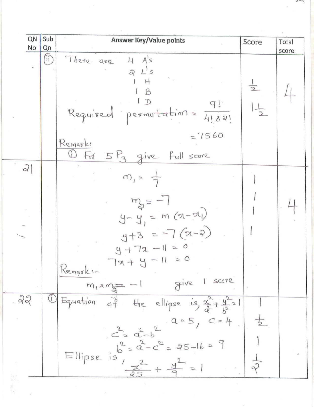 Kerala Plus One (Class 11th) Mathematics-Science Answer Key 2021 - Page 12