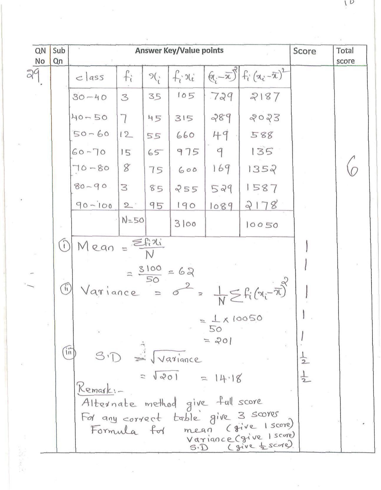 Kerala Plus One (Class 11th) Mathematics-Science Answer Key 2021 - Page 18