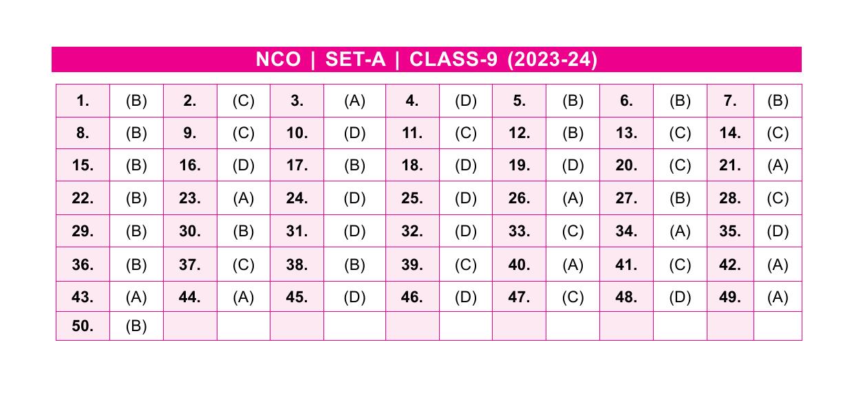 SOF NCO 2023 Class 9 SET A Answer Key - Page 1