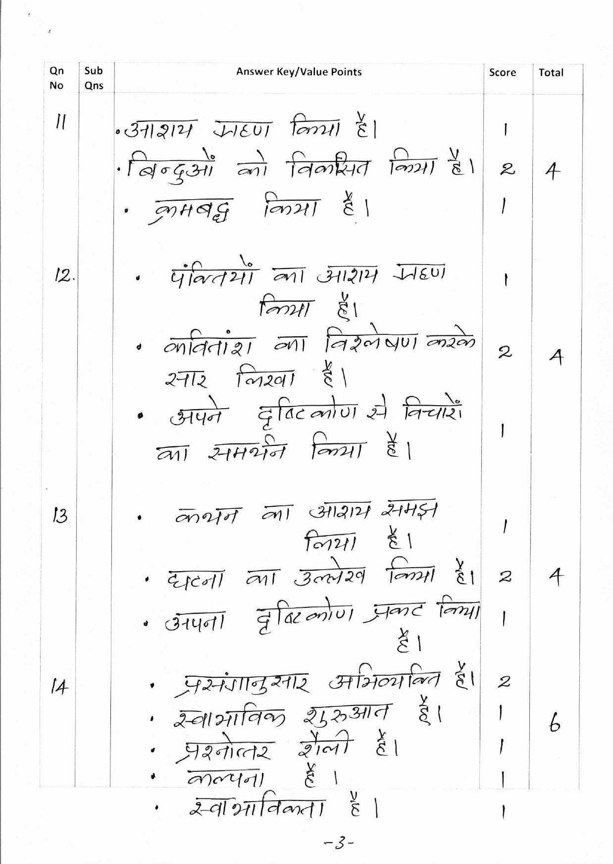 Kerala Plus One 2018 Hindi Answer Key - Page 3