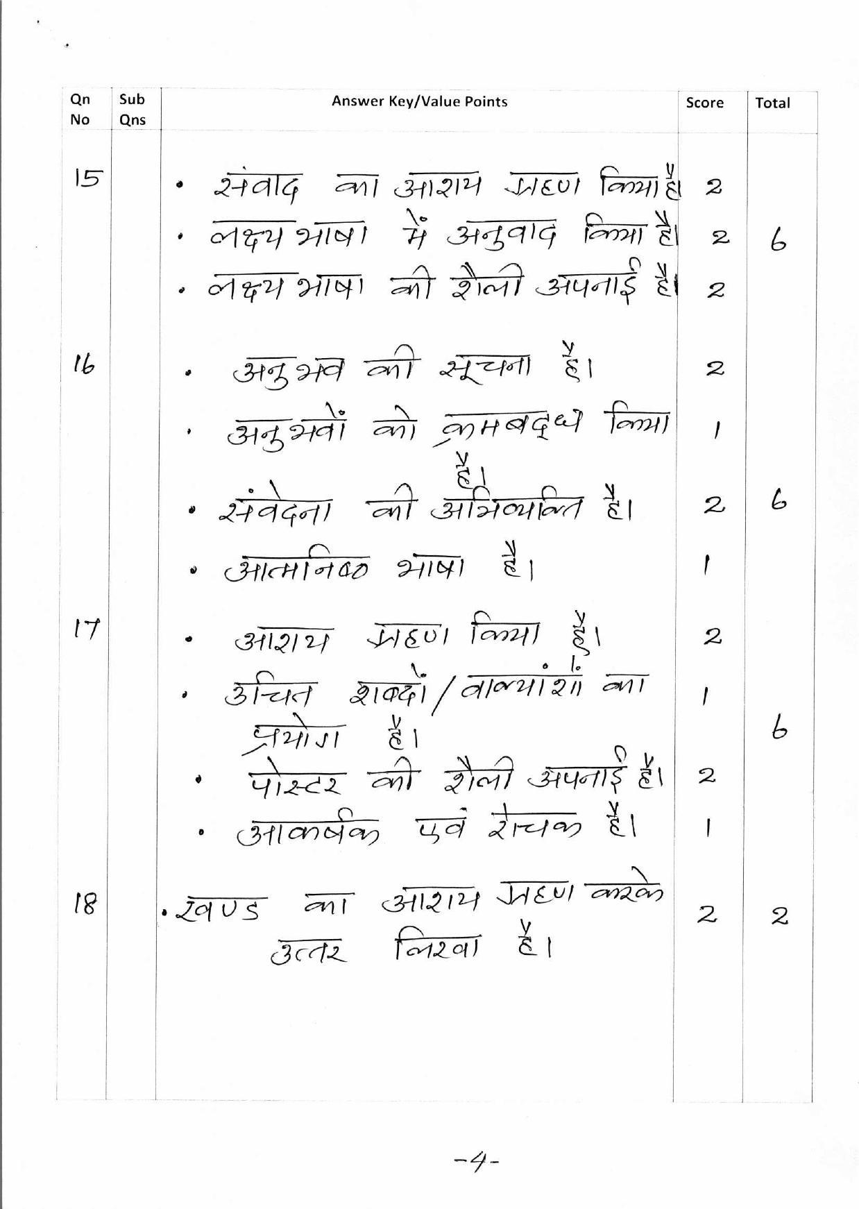 Kerala Plus One 2018 Hindi Answer Key - Page 4