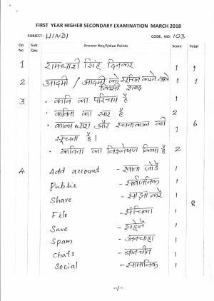Kerala Plus One 2018 Hindi Answer Key