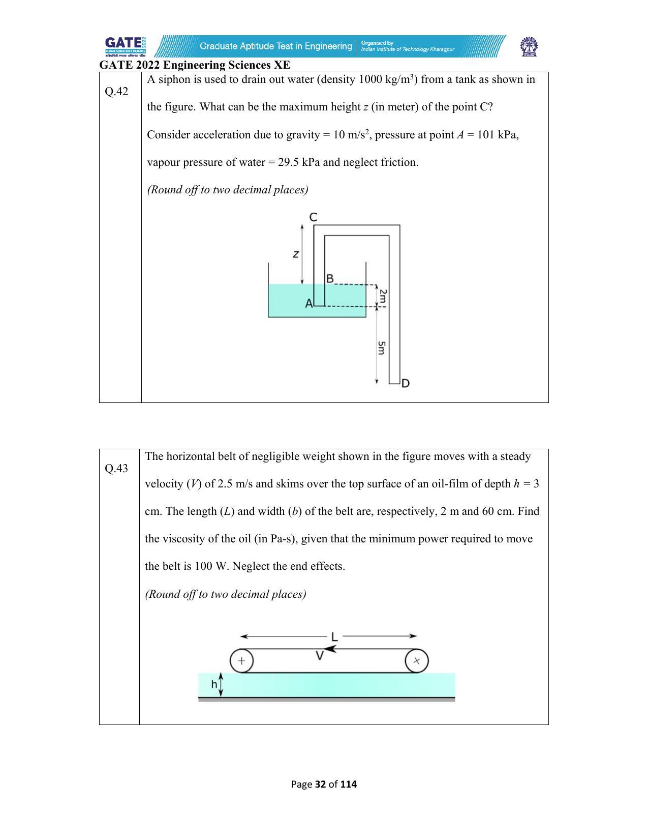 GATE 2022 Engineering Sciences (XE) Question Paper - Page 32