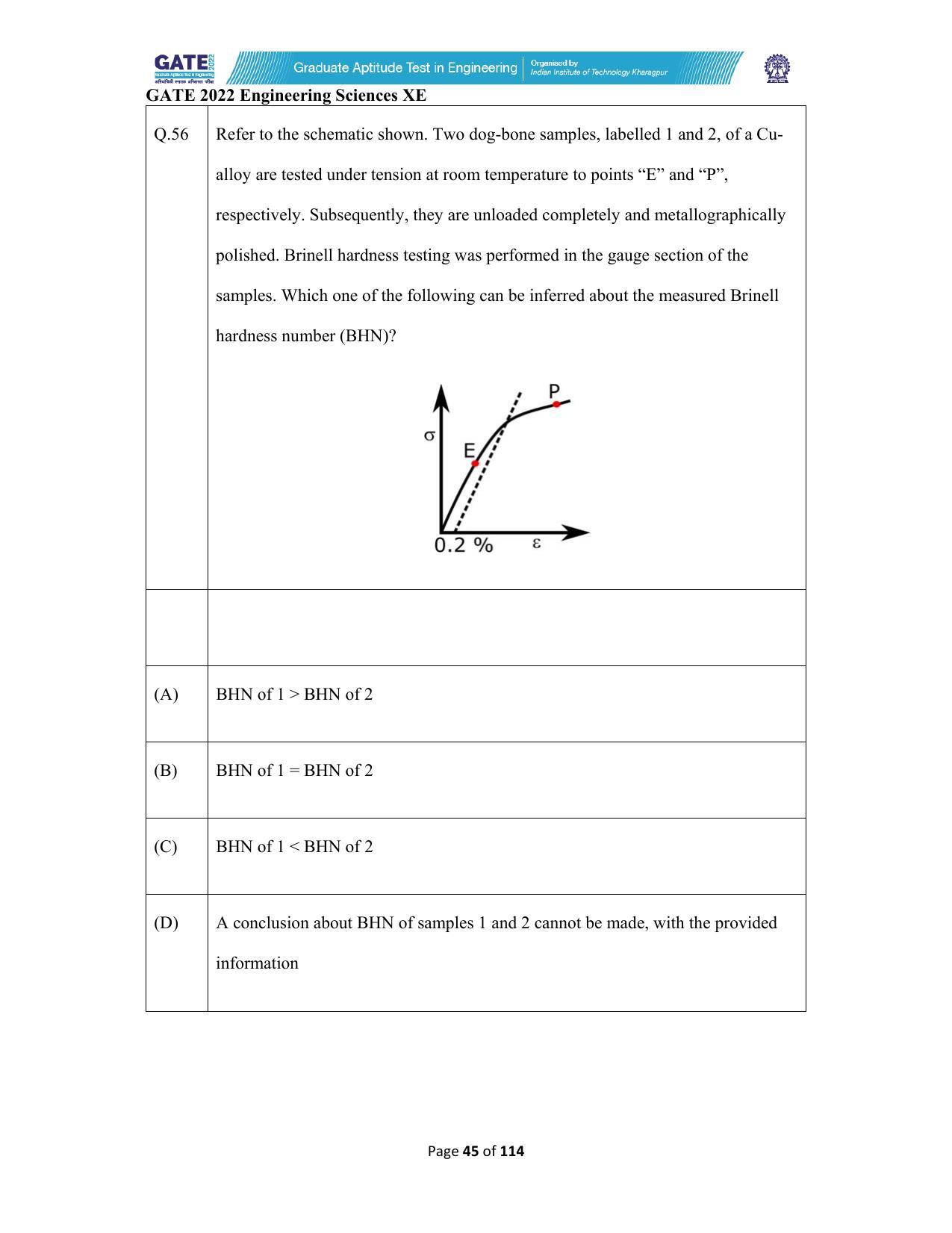 GATE 2022 Engineering Sciences (XE) Question Paper - Page 45
