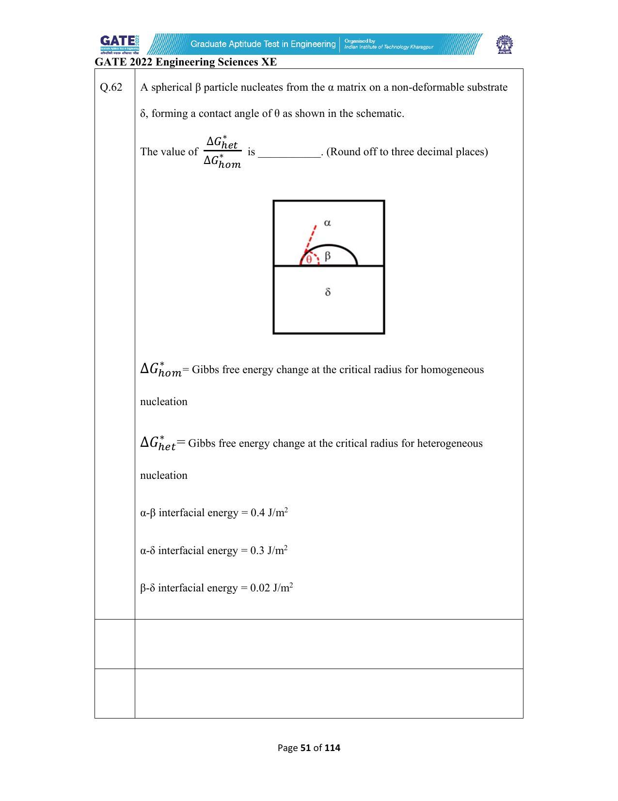 GATE 2022 Engineering Sciences (XE) Question Paper - Page 51