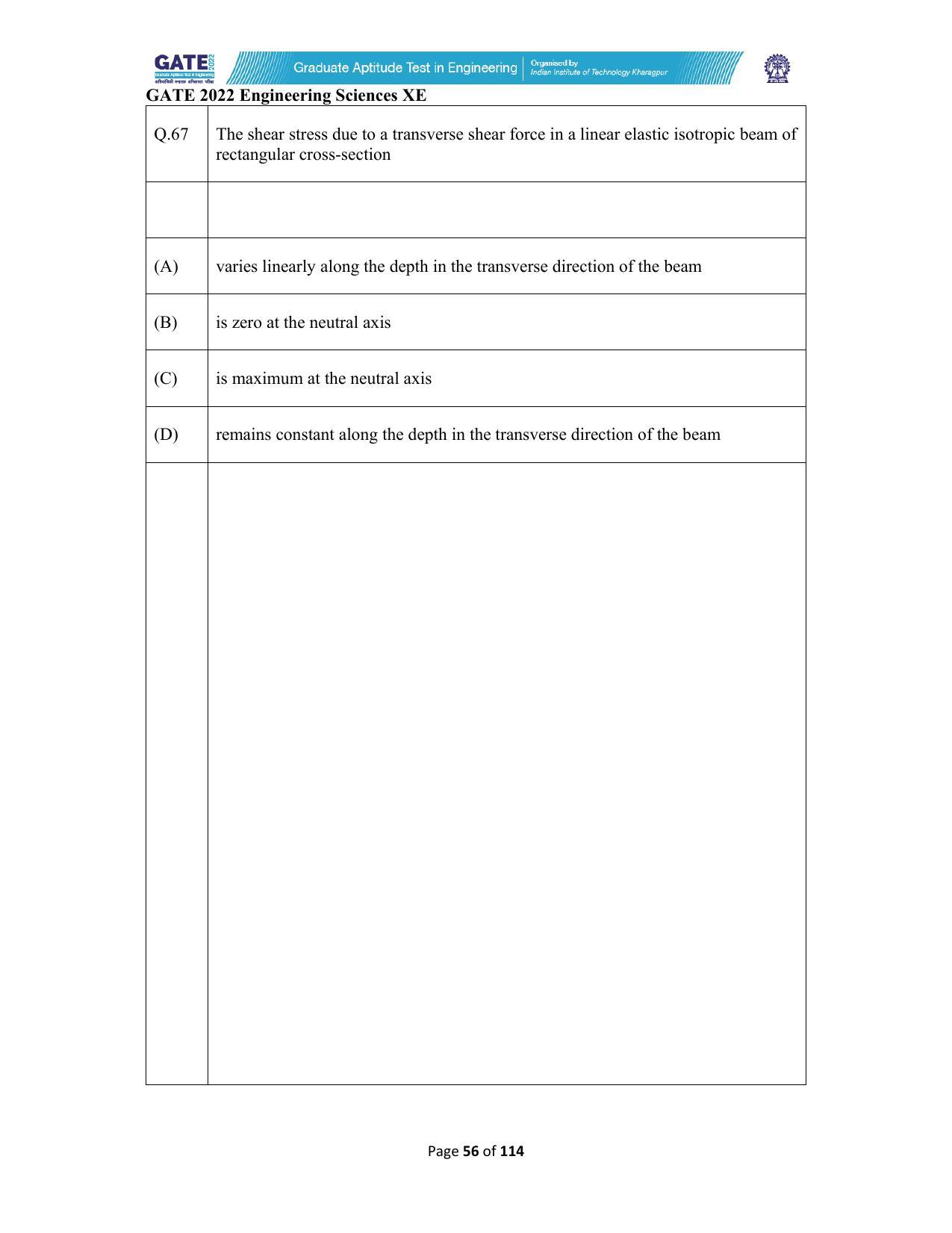 GATE 2022 Engineering Sciences (XE) Question Paper - Page 56