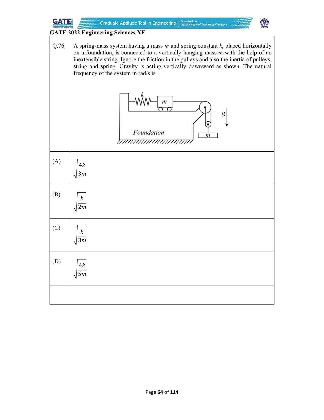 GATE 2022 Engineering Sciences (XE) Question Paper - Page 64