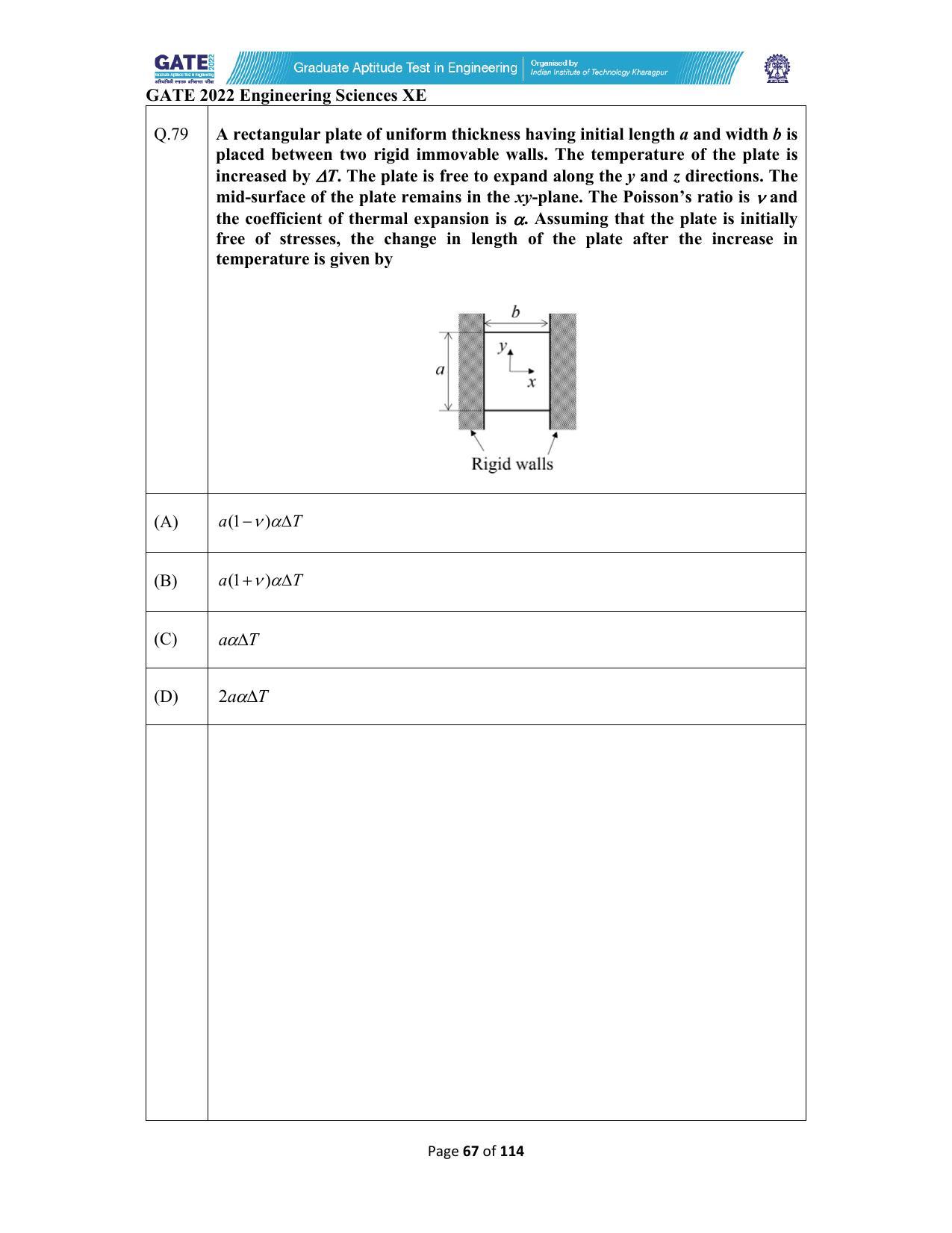 GATE 2022 Engineering Sciences (XE) Question Paper - Page 67