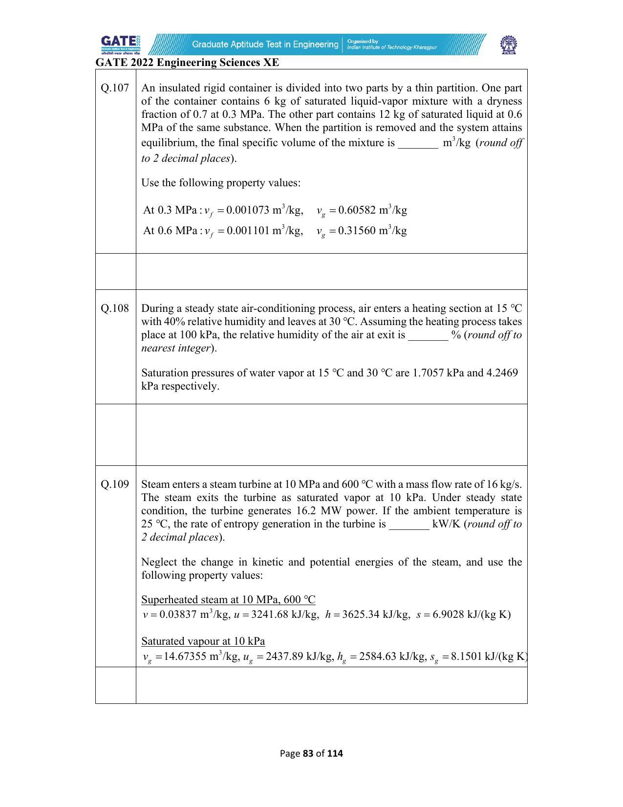 GATE 2022 Engineering Sciences (XE) Question Paper - Page 83