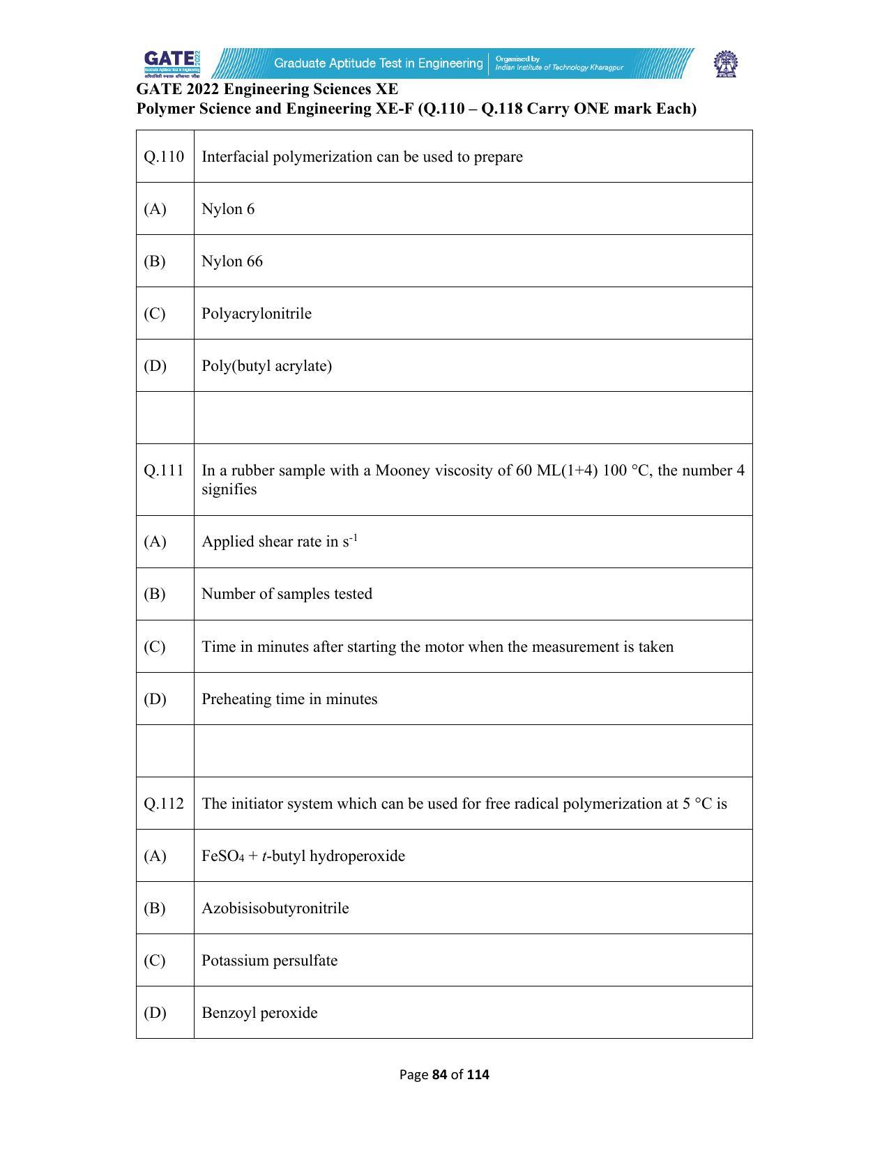 GATE 2022 Engineering Sciences (XE) Question Paper - Page 84