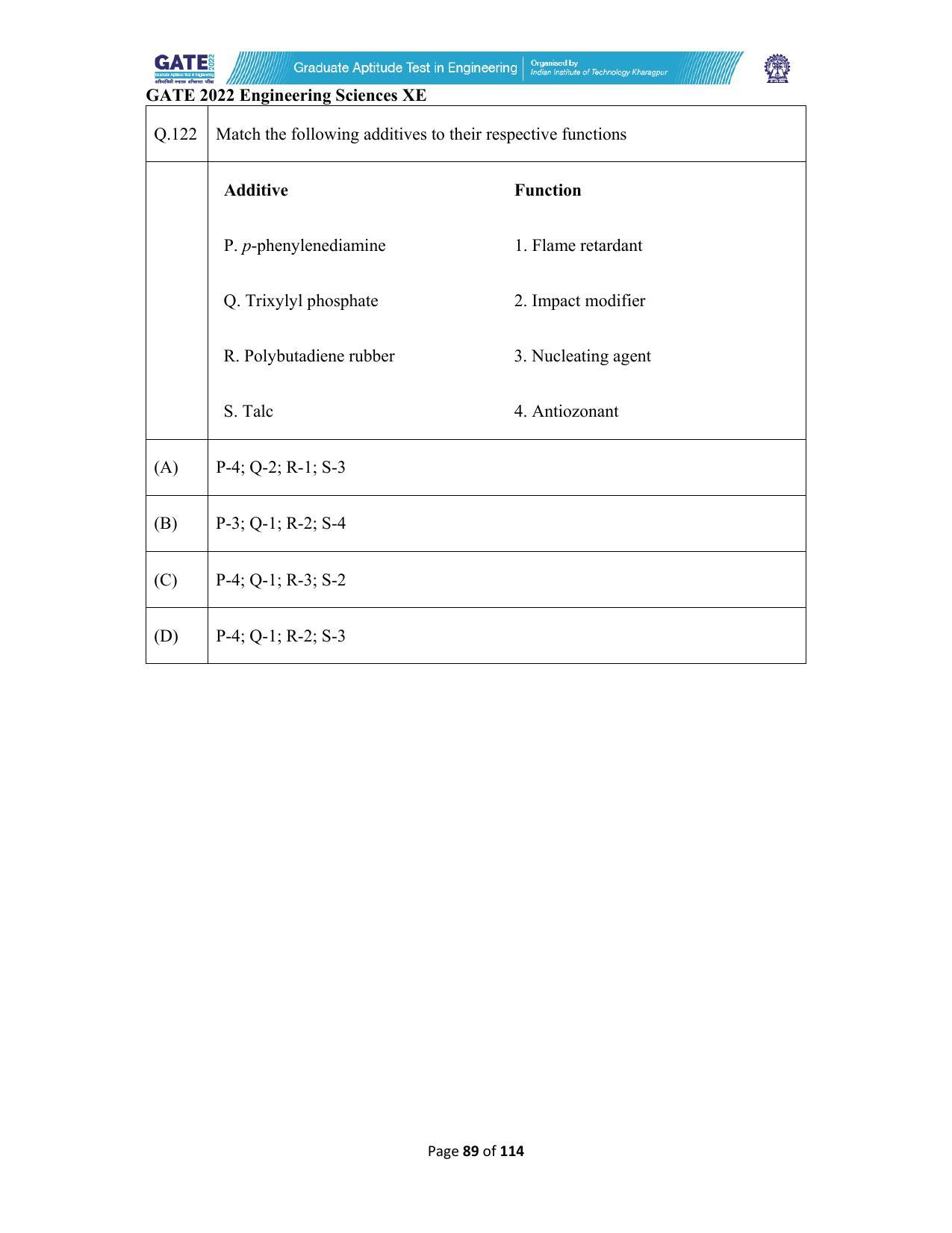 GATE 2022 Engineering Sciences (XE) Question Paper - Page 89