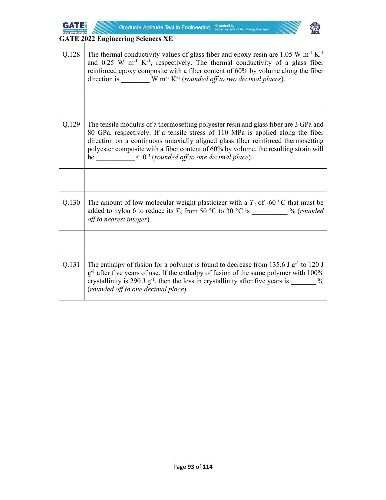 GATE 2022 Engineering Sciences (XE) Question Paper - Page 93