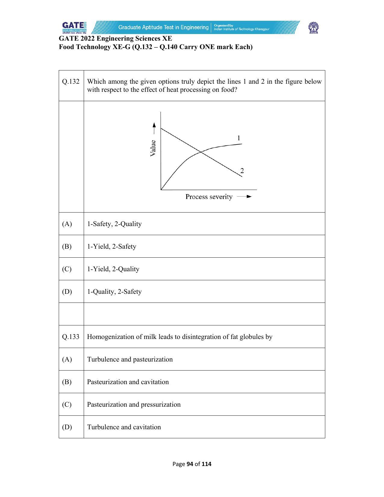 GATE 2022 Engineering Sciences (XE) Question Paper - Page 94