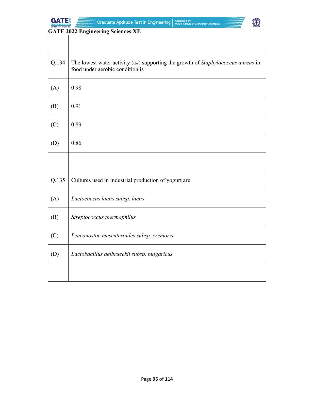 GATE 2022 Engineering Sciences (XE) Question Paper - Page 95