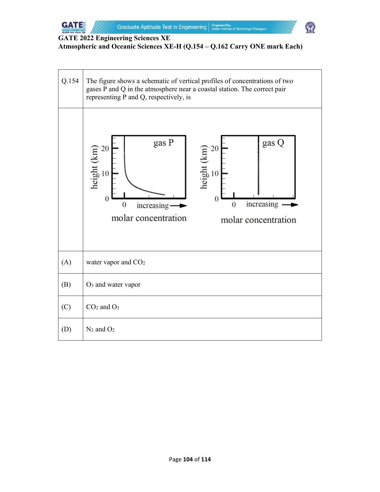 GATE 2022 Engineering Sciences (XE) Question Paper - Page 104