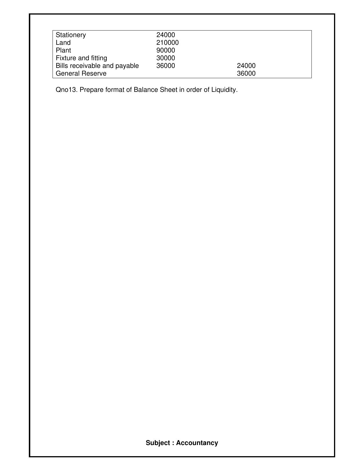 CBSE Worksheets for Class 11 Accountancy Assignment 1 - Page 2