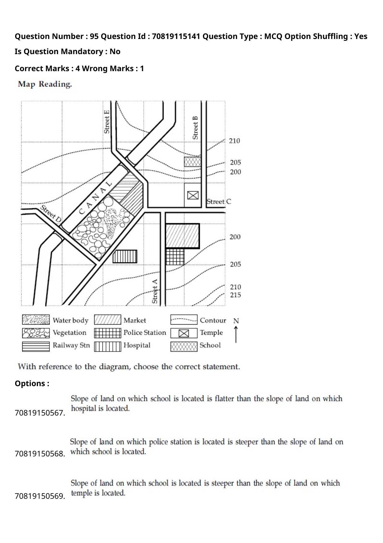 JEE Mains 2021: B Arch & B Planning Malayalam (Shift 2) 23-02-2021 Question Paper - Page 127