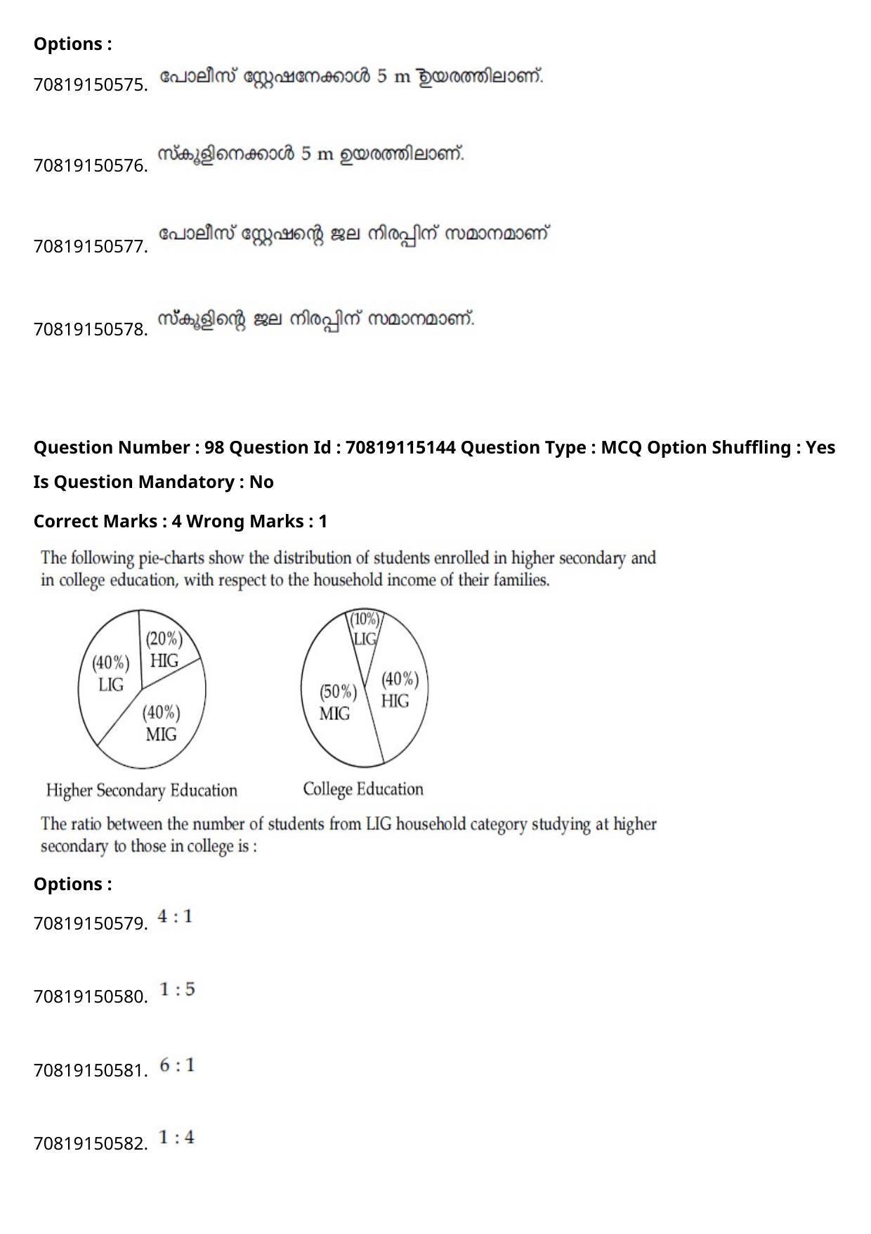 JEE Mains 2021: B Arch & B Planning Malayalam (Shift 2) 23-02-2021 Question Paper - Page 133