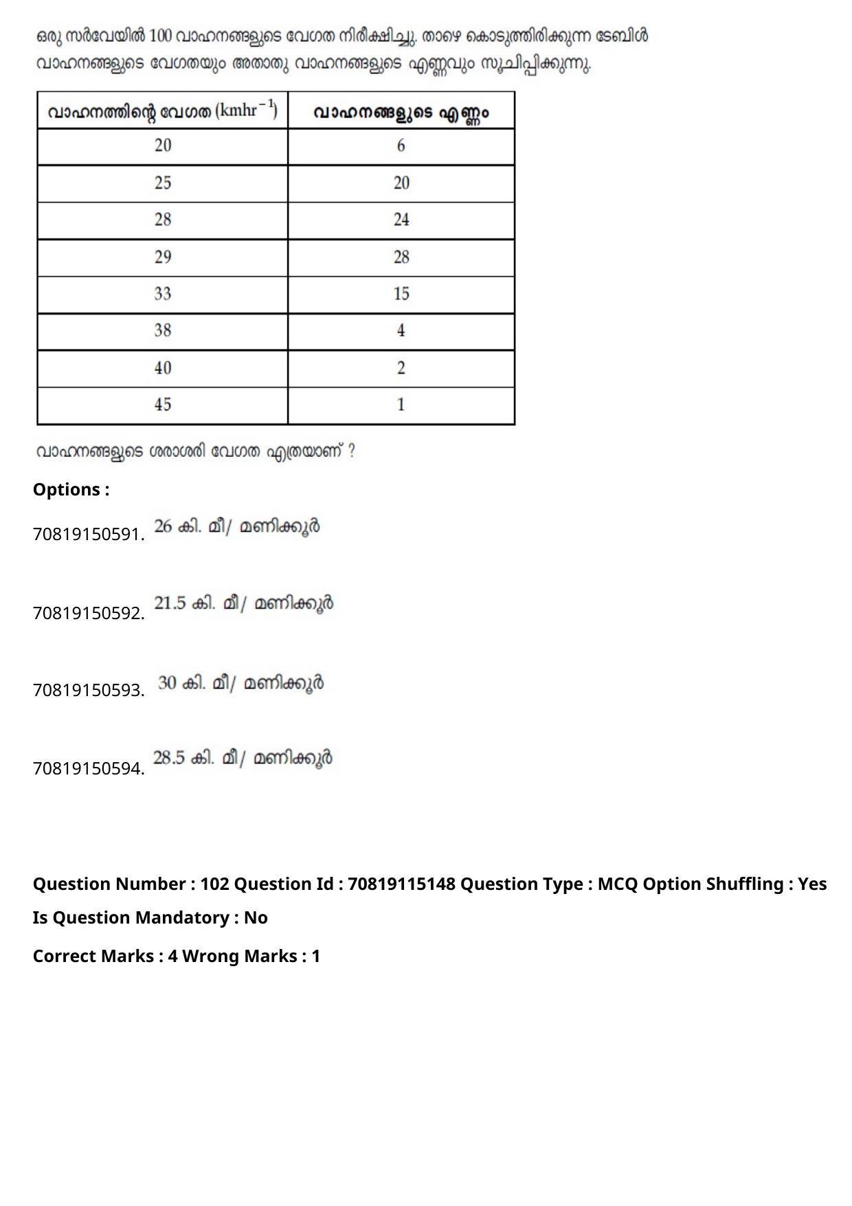 JEE Mains 2021: B Arch & B Planning Malayalam (Shift 2) 23-02-2021 Question Paper - Page 139