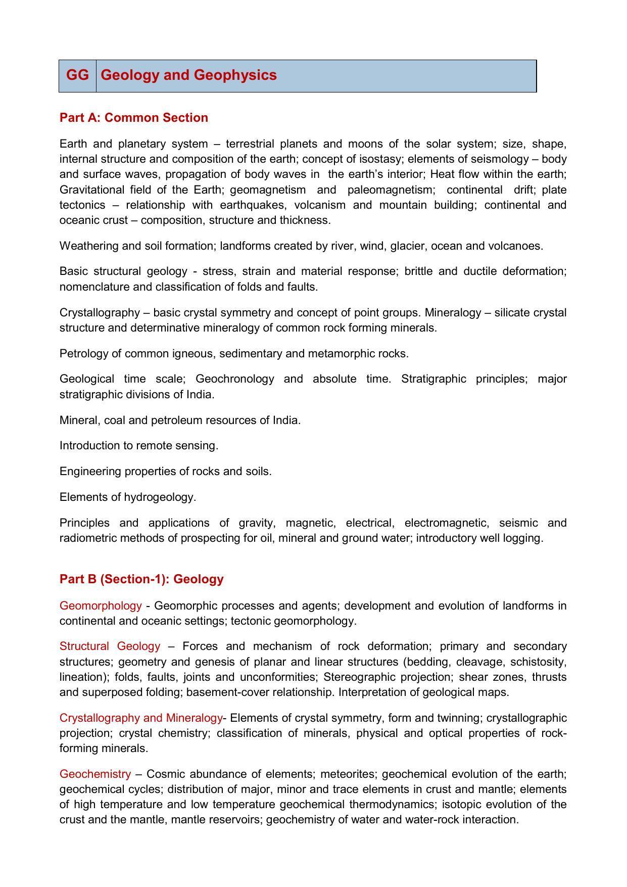 GATE Geology and Geophysics Syllabus - Page 1