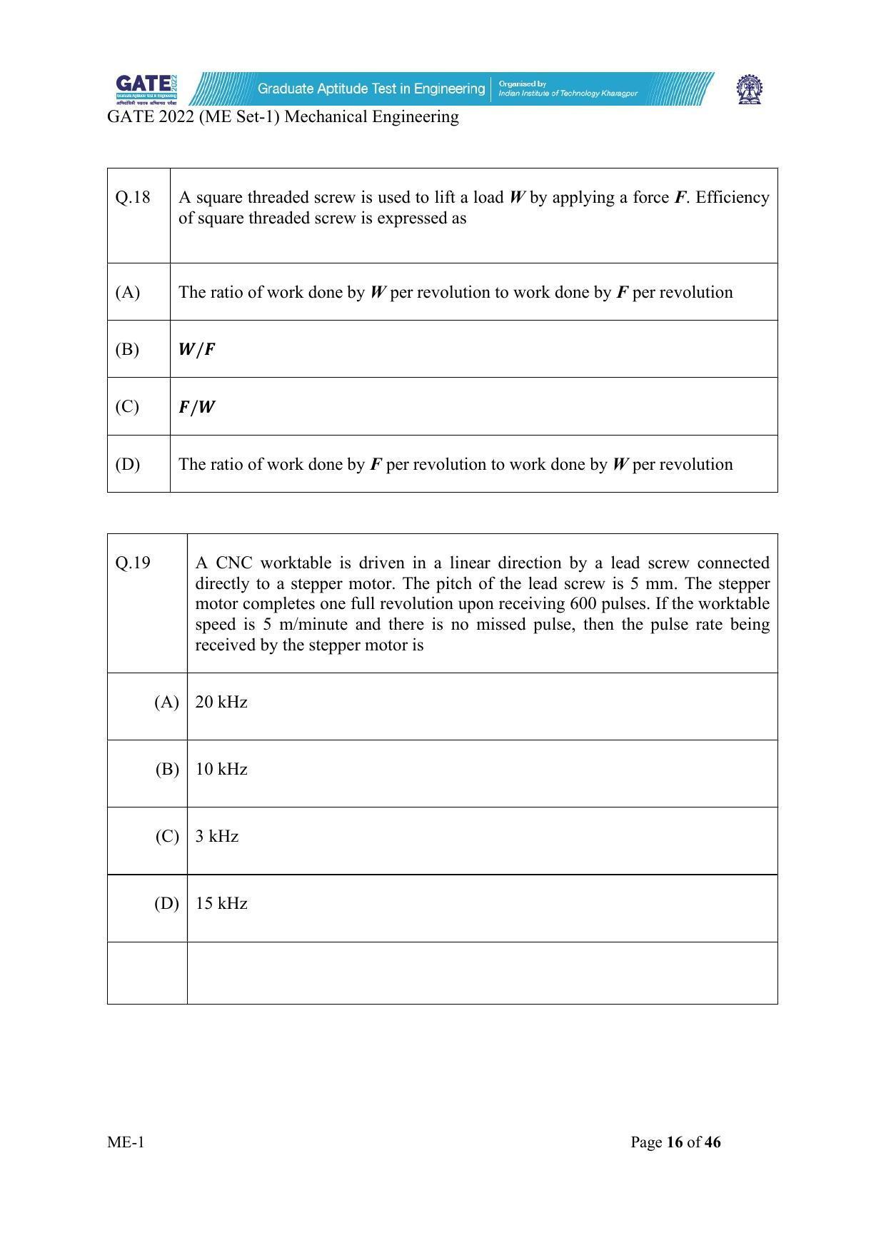 GATE 2022 Mechanical Engineering (ME) Question Paper - Page 17