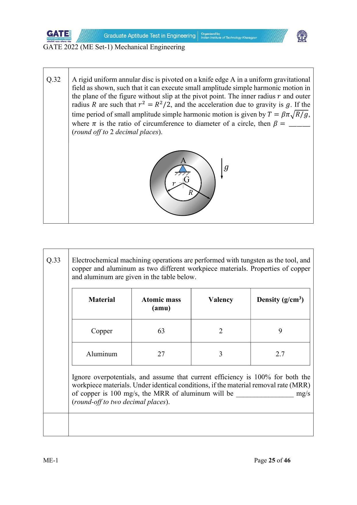 GATE 2022 Mechanical Engineering (ME) Question Paper - Page 26