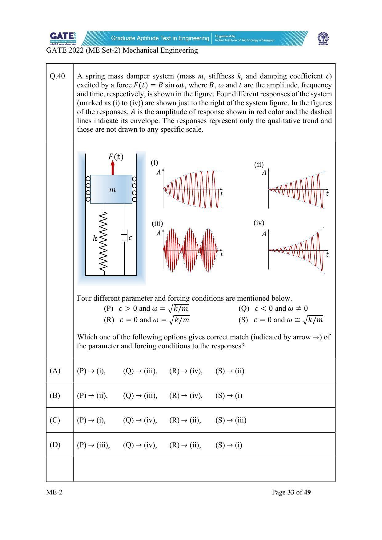 GATE 2022 Mechanical Engineering (ME) Question Paper - Page 83