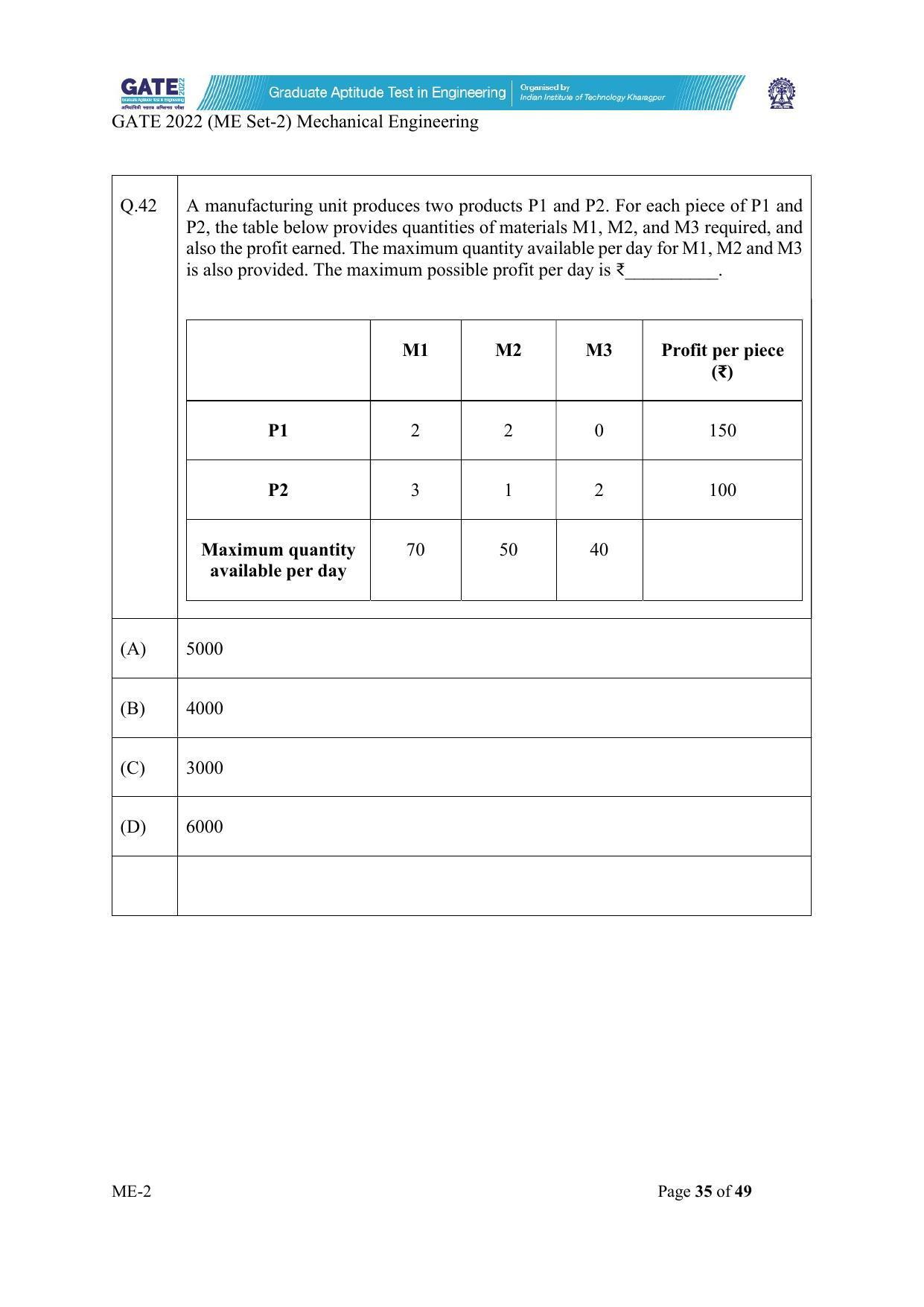 GATE 2022 Mechanical Engineering (ME) Question Paper - Page 85