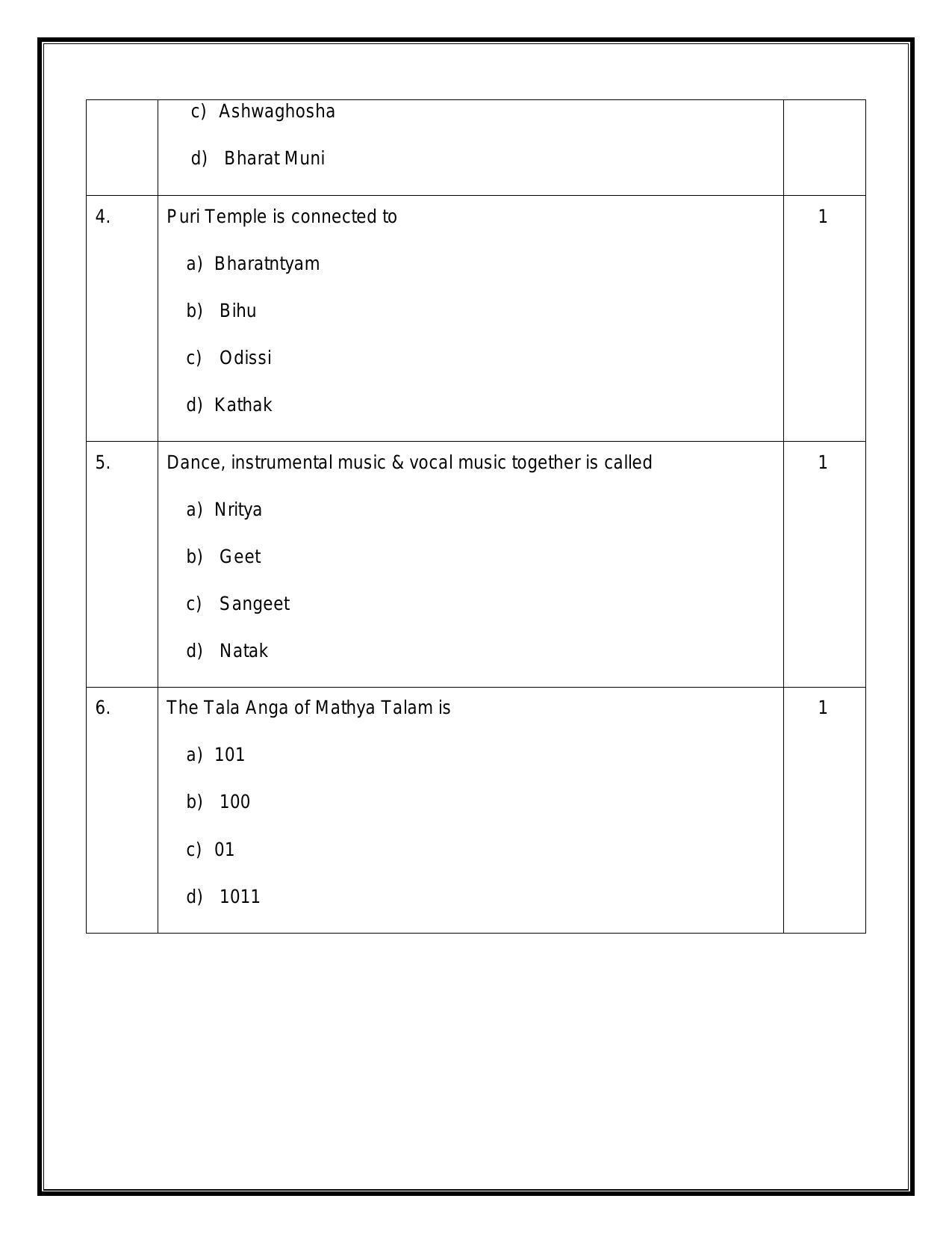 CBSE Class 12 Bharatanatyam Sample Paper 2024 - Page 2