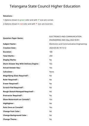 TS ECET 2024: ECE - ELECTRONICS AND COMMUNICATION ENGINEERING Master Question Paper With Preliminary Key
