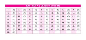 SOF IEO Class 9 SET A 2023-24 Answer Key