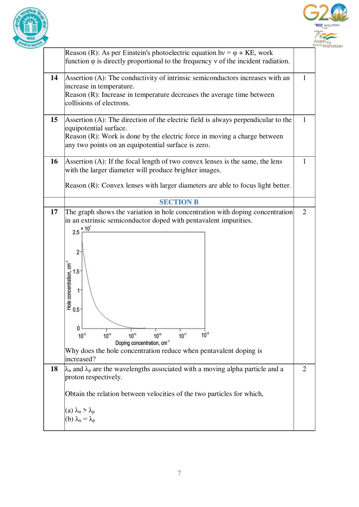 CBSE Class 12 Physics SET 1 Practice Questions 2023-24  - Page 7