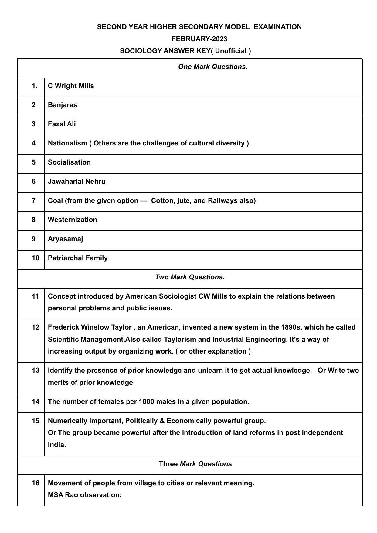 Kerala Plus Two 2023 Sociology Model Answer key - Page 1