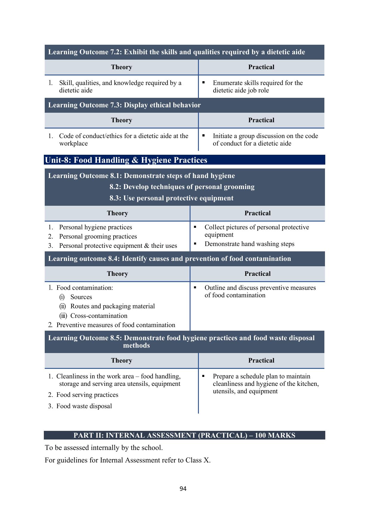 ICSE Dietetic Aide Syllabus 2026 - Page 9