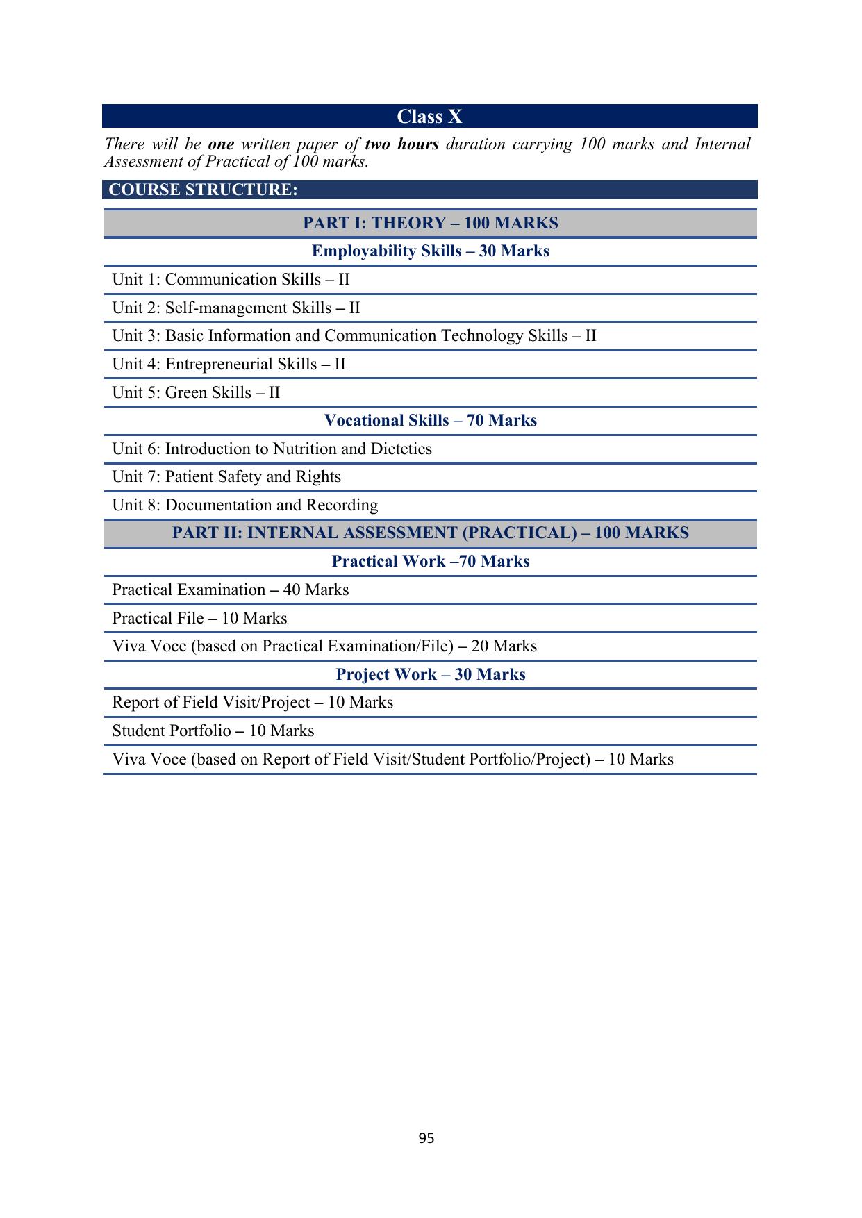 ICSE Dietetic Aide Syllabus 2026 - Page 10