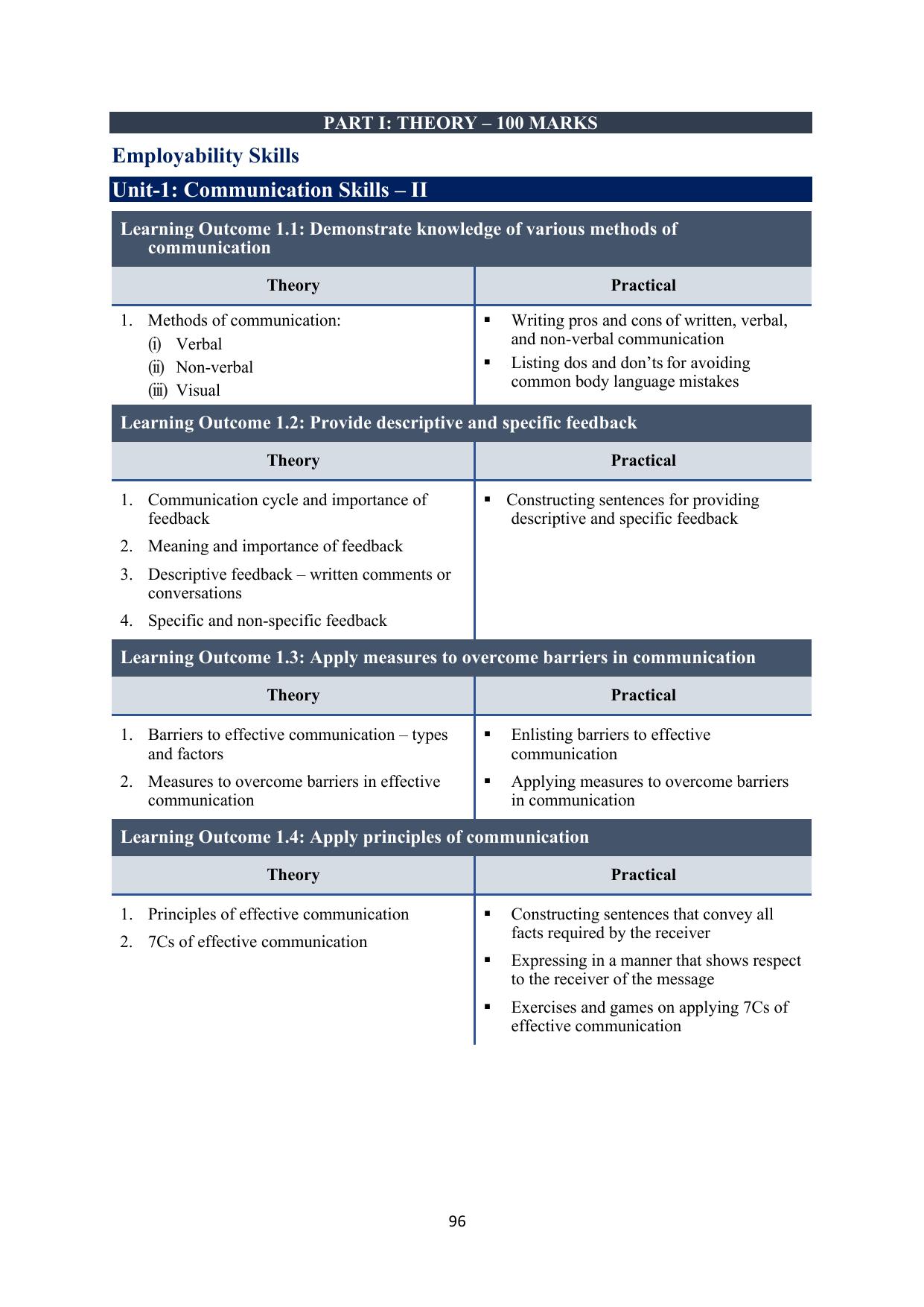 ICSE Dietetic Aide Syllabus 2026 - Page 11