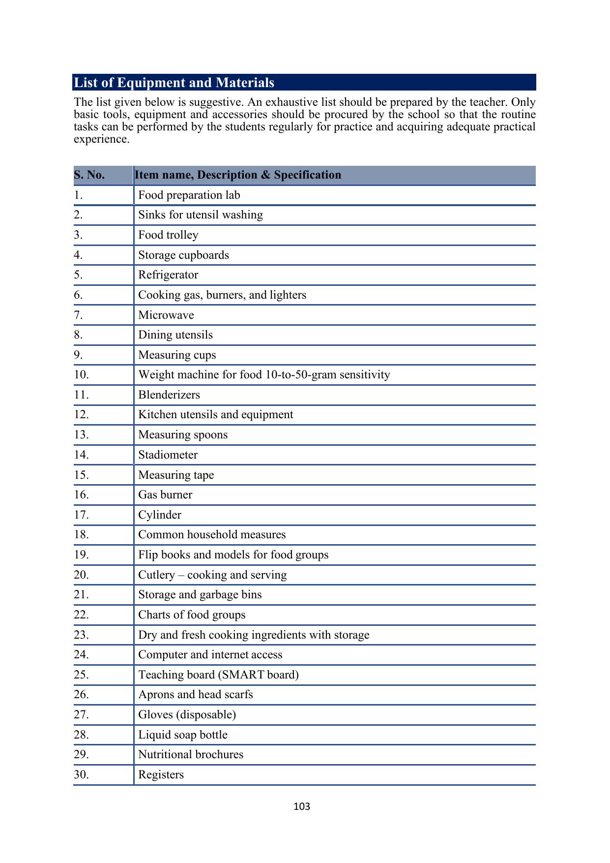 ICSE Dietetic Aide Syllabus 2026 - Page 18