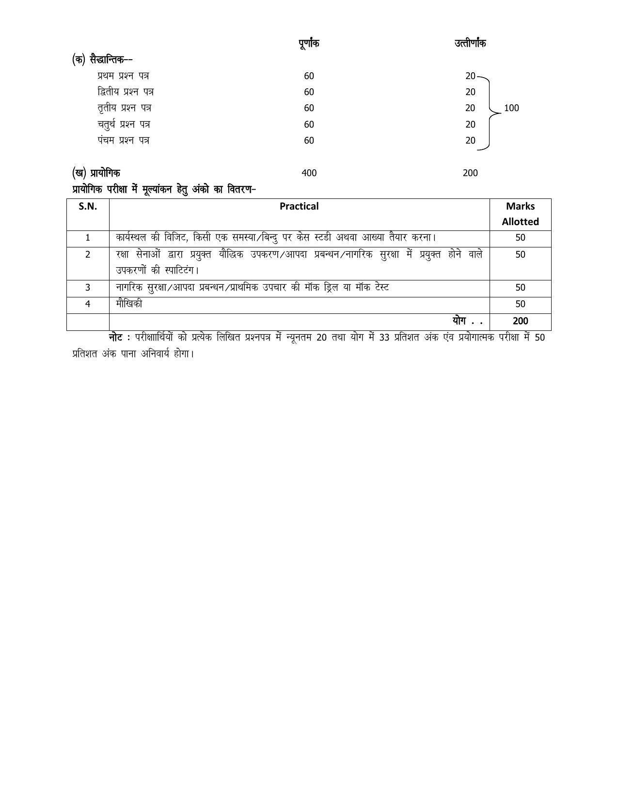 UP Board 11th Syllabus Trade 38 Security - Page 4
