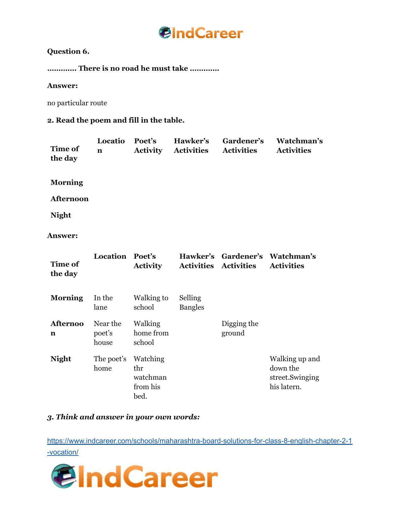 Maharashtra Board Solutions for Class 8- English: Chapter 2.1- Vocation - Page 6