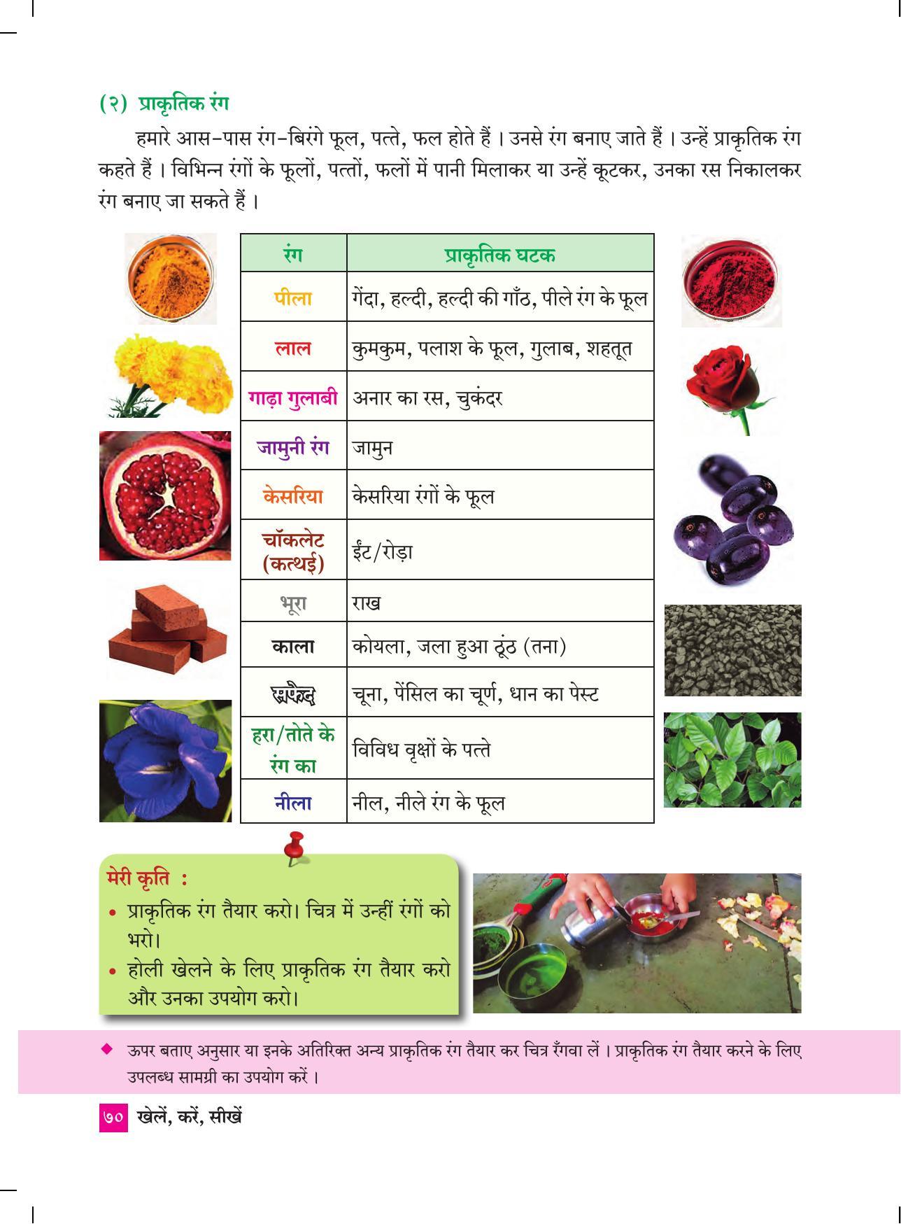 Maharashtra Board Class 4 Play Do Learn (Hindi Medium) Textbook - Page 79