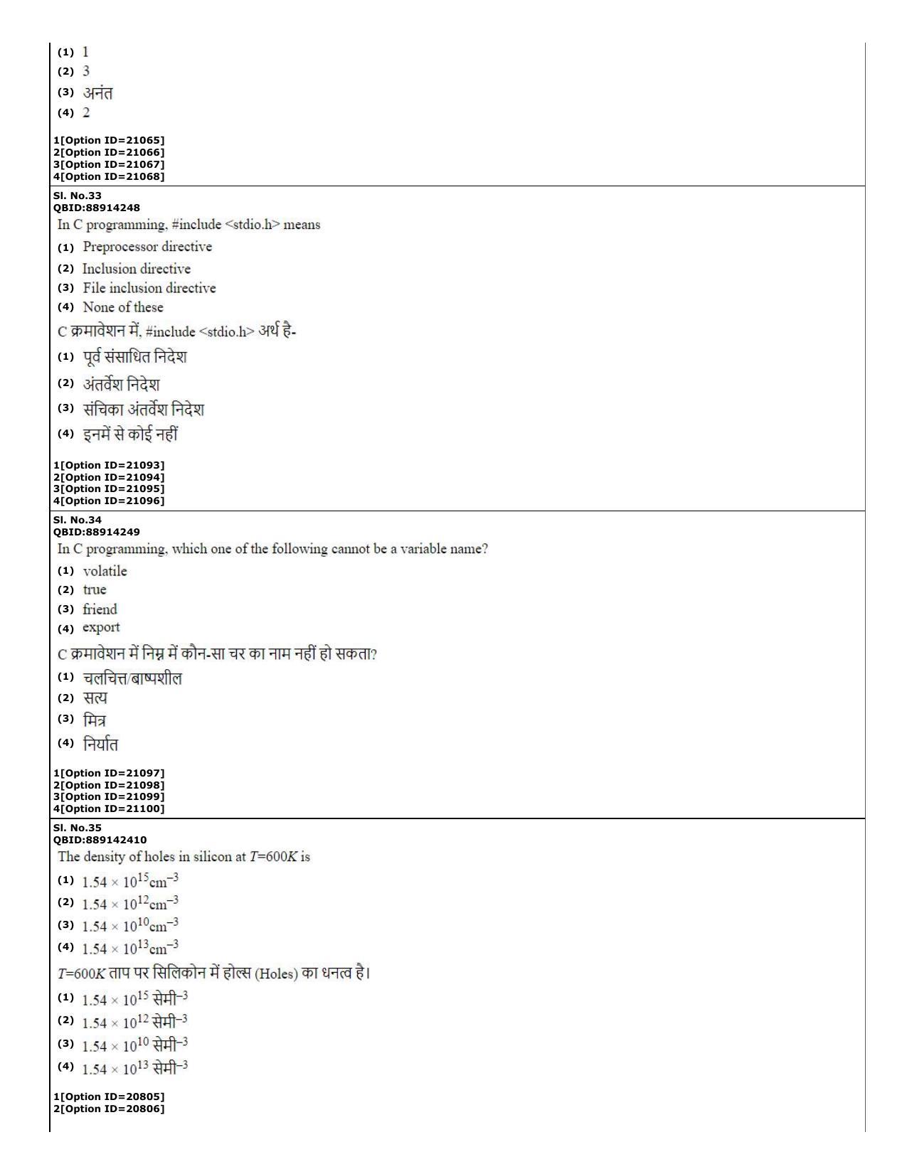 CUET (PG) 2022: PGQP-08 Electronic com engg. _ Communication and Inf. Engg (07-09-2022) Question Paper - Page 14