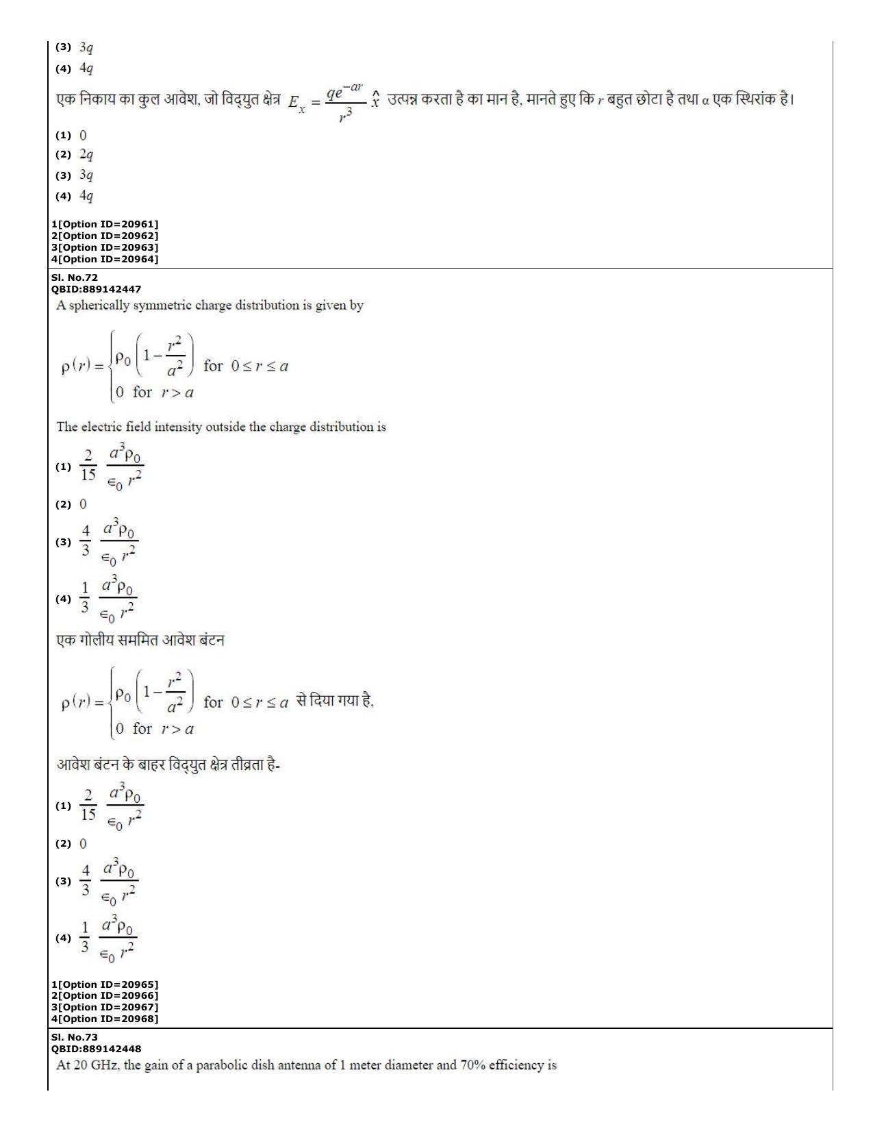 CUET (PG) 2022: PGQP-08 Electronic com engg. _ Communication and Inf. Engg (07-09-2022) Question Paper - Page 28
