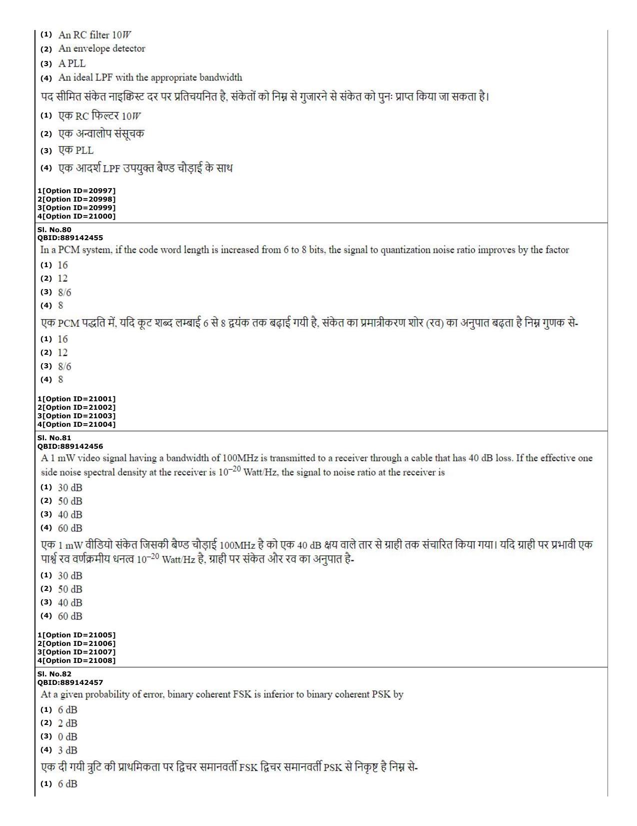 CUET (PG) 2022: PGQP-08 Electronic com engg. _ Communication and Inf. Engg (07-09-2022) Question Paper - Page 31