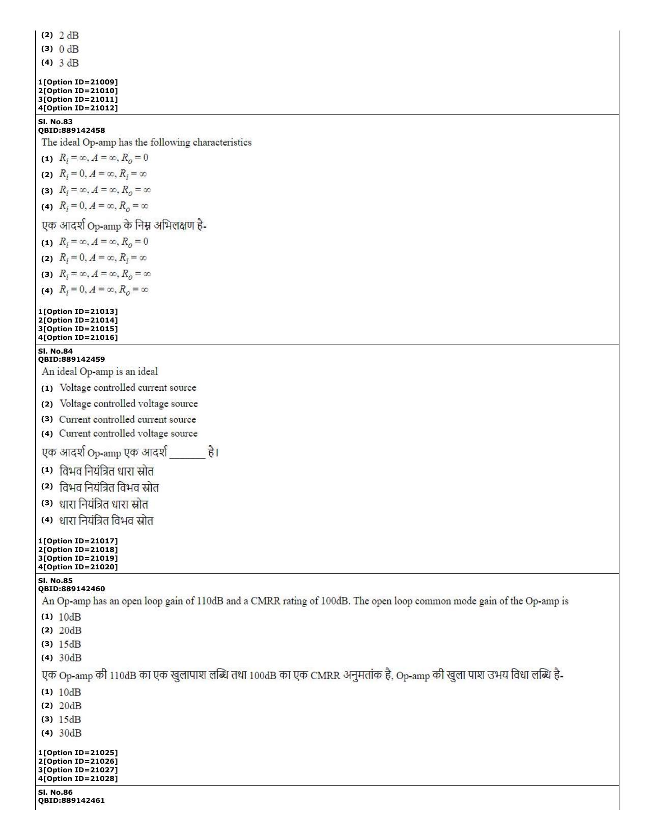 CUET (PG) 2022: PGQP-08 Electronic com engg. _ Communication and Inf. Engg (07-09-2022) Question Paper - Page 32