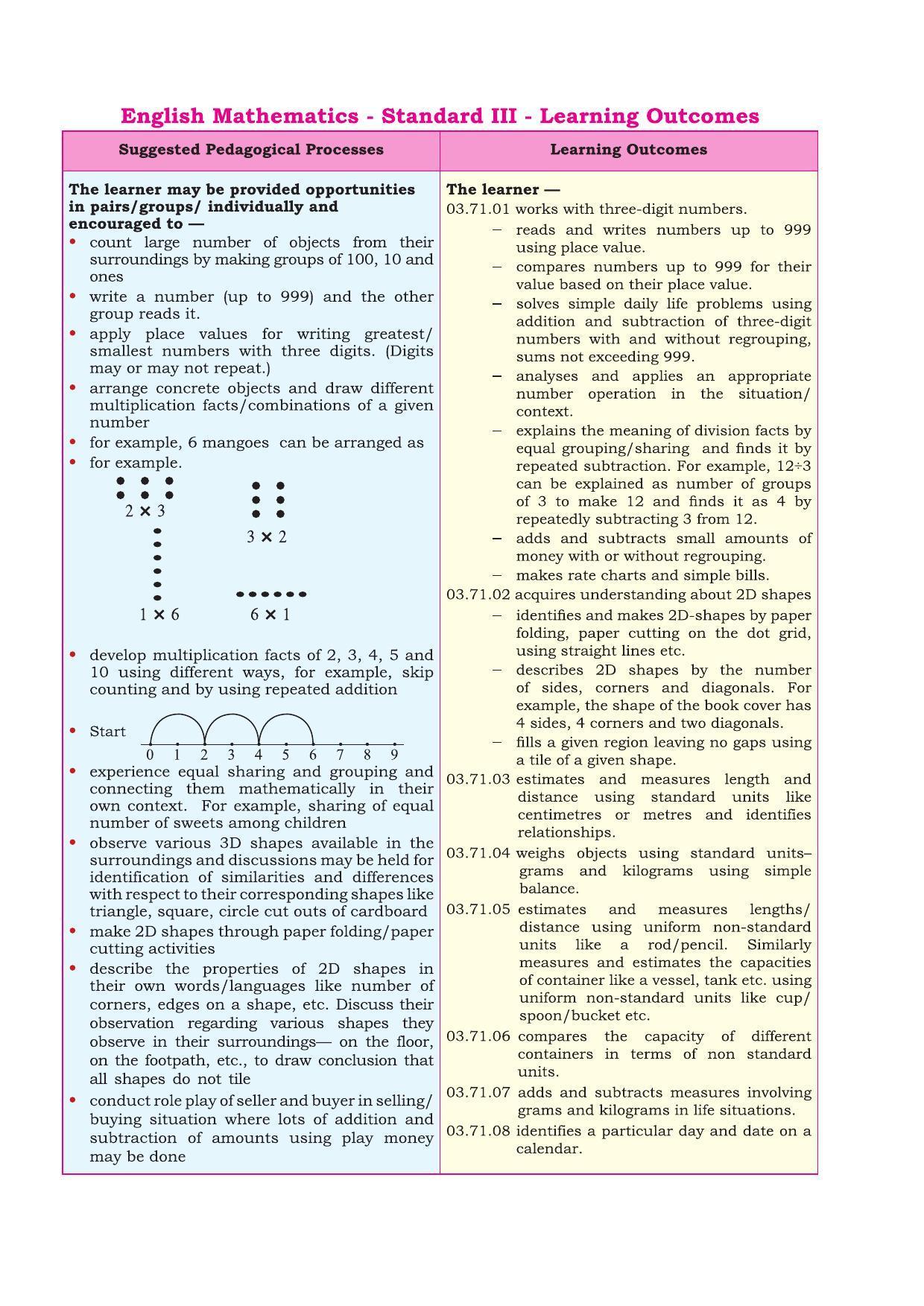Maharashtra Board Class 3 Maths (English Medium) Textbook - Page 8