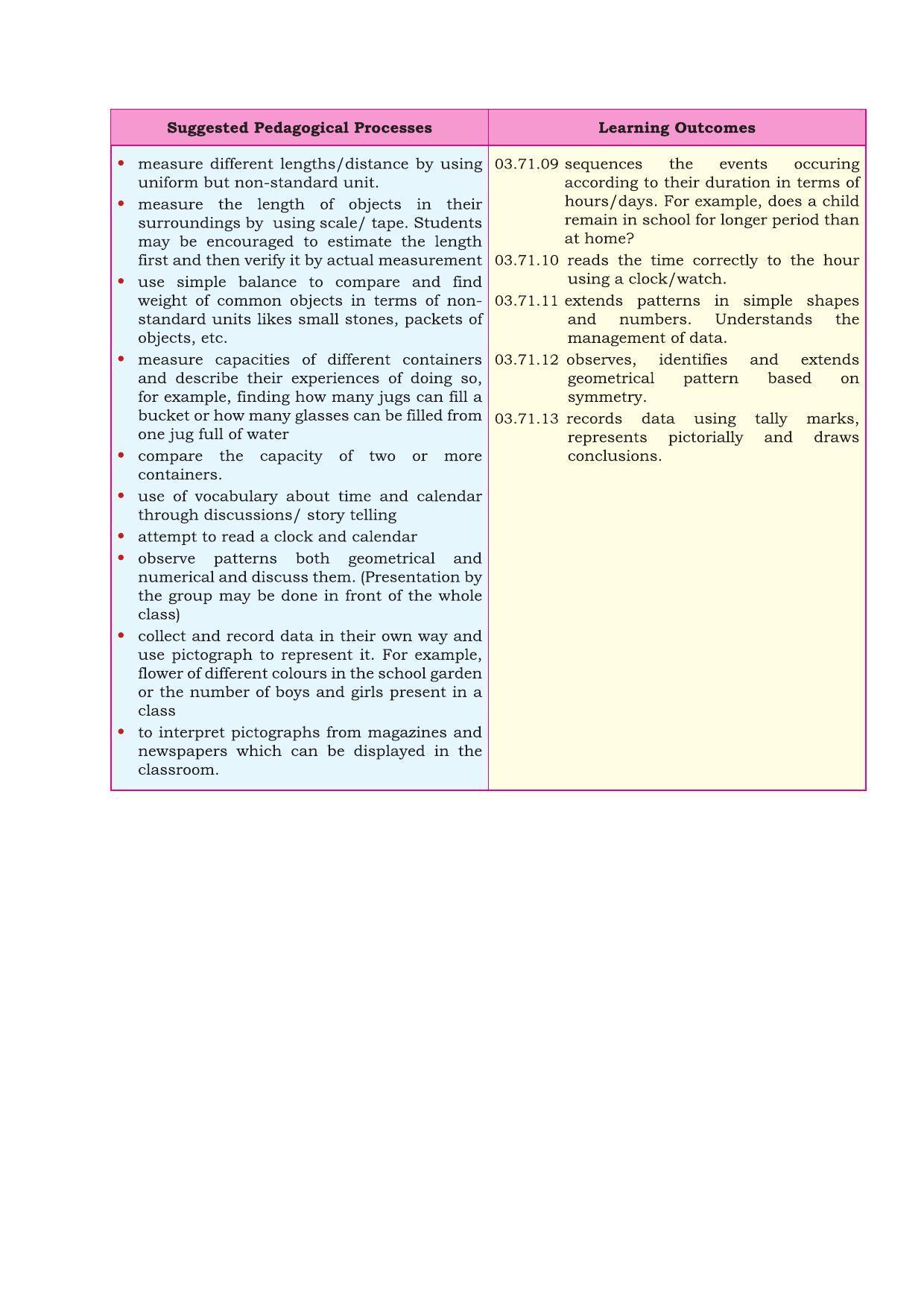 Maharashtra Board Class 3 Maths (English Medium) Textbook - Page 9